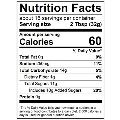 nutfacts