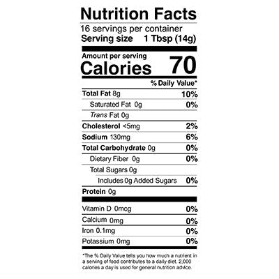nutfacts
