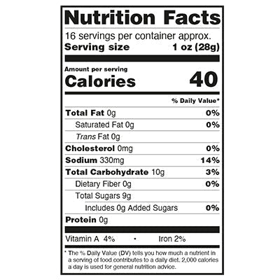 nutfacts
