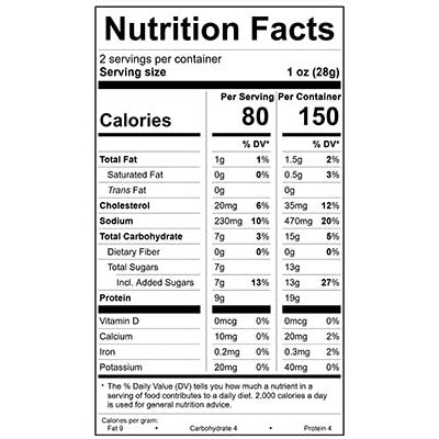 nutfacts